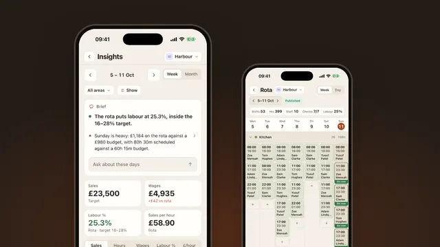 Two iPhones showing Yes Chef: a week’s sales, wages and labour %, and the week’s rota.